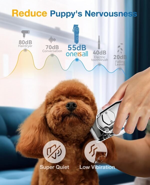 oneisall Dog Clippers for Grooming for Thick Heavy Coats