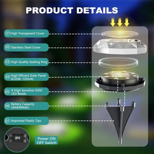 10 Pack Solar Ground Lights Outdoor, IP65 Waterproof Diamond LED Garden Lights