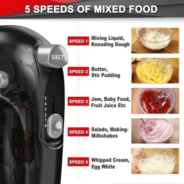 Lord Eagle Hand Mixer Electric Whisk, 400W Power Handheld Mixer for Baking Cake Egg Cream Food Beater, Turbo Boost/Self-Control Speed + 5 Speed + Eject Button + 5 Accessories Black